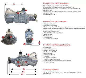 TREMEC TR-4050 2WD 5-Speed Ford Modular Only - TDET18576